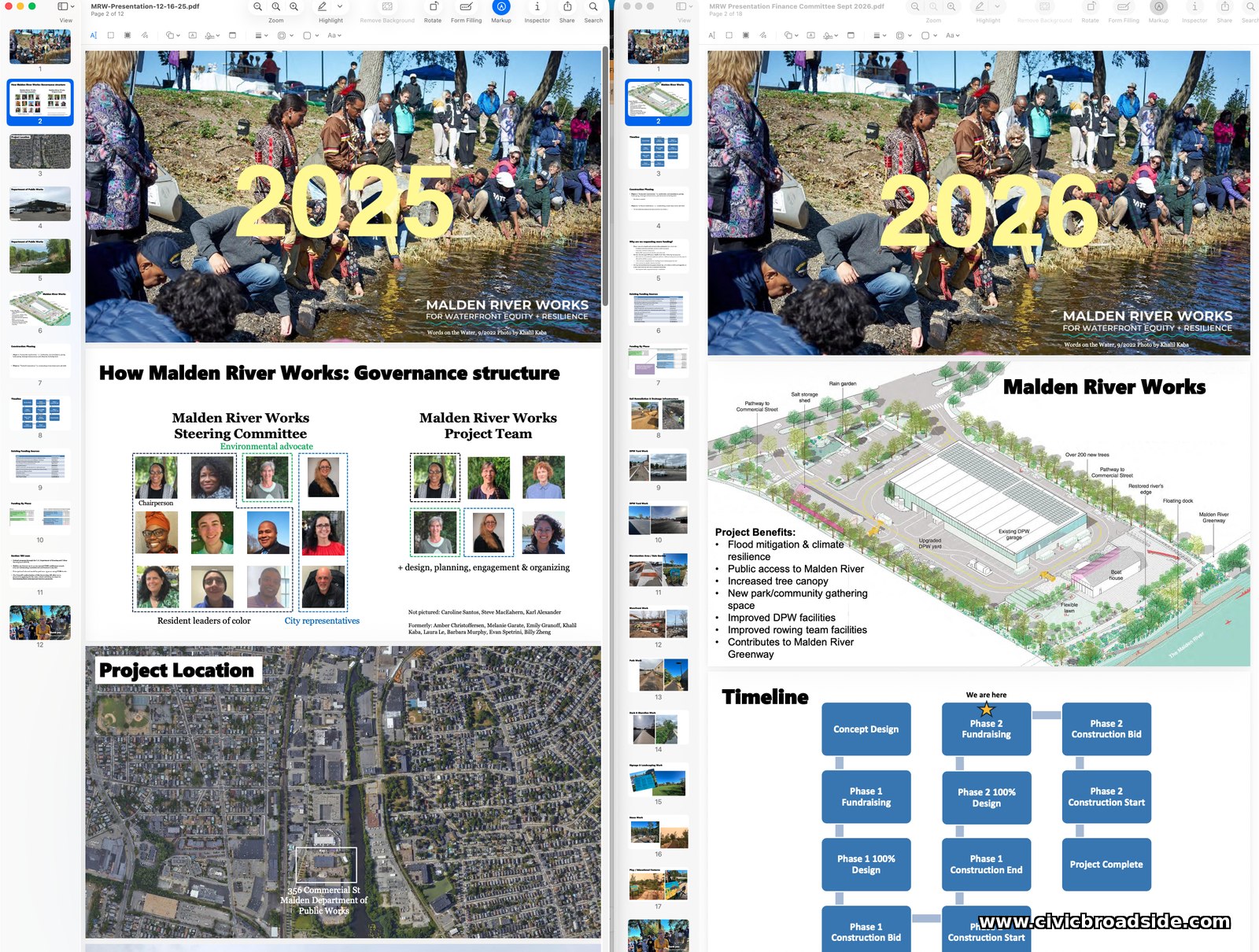 Governance Gone 2025 -> 2026?
