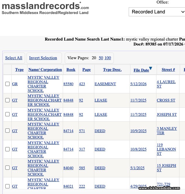 Screenshot of Middlesex South Registry of Deeds name search results for Mystic Valley Regional Charter School