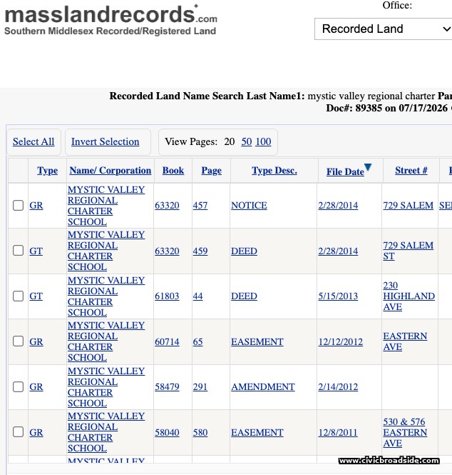 Additional Middlesex South Registry of Deeds search results for Mystic Valley Regional Charter School