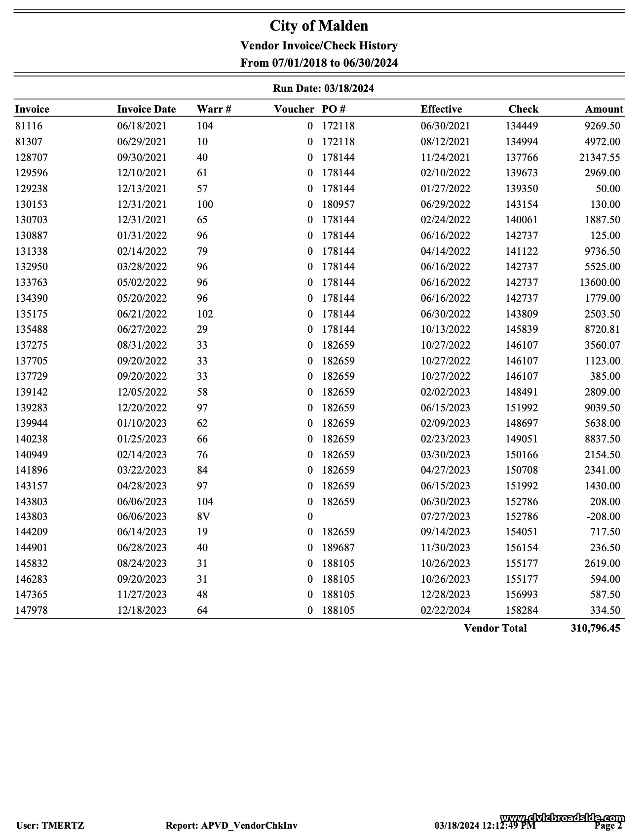 Further itemized billing entries