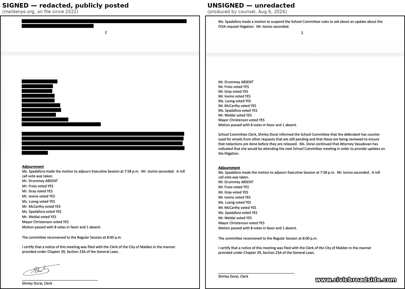 Side-by-side comparison of the signed, redacted public minutes and the unsigned, unredacted version of the November 8, 2021 minutes