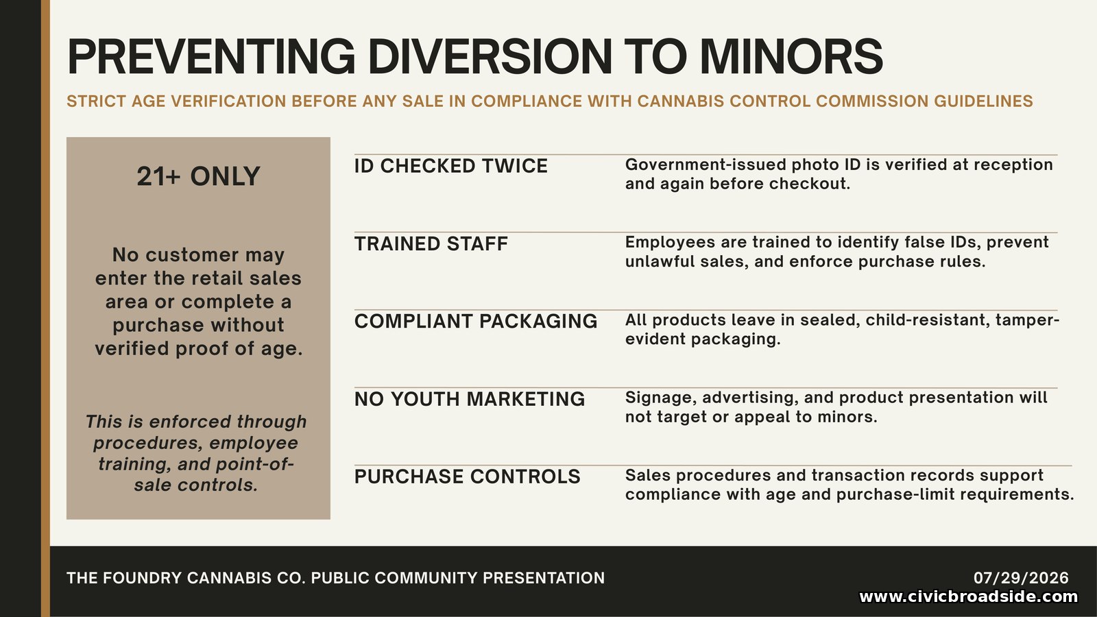 Slide describing measures to prevent diversion of product to minors